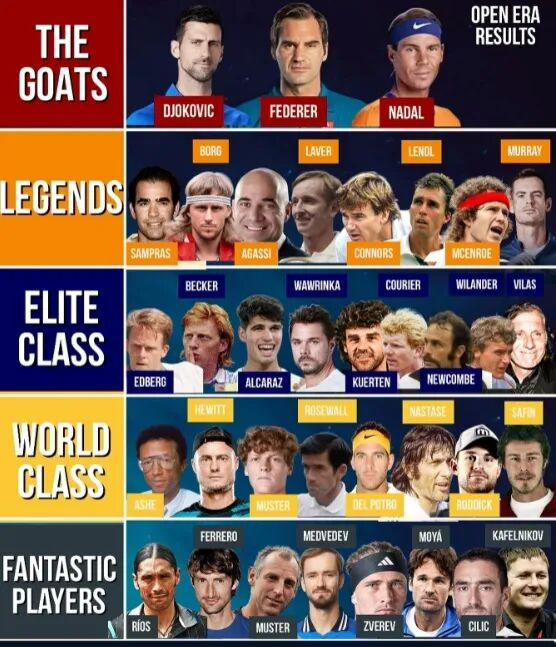 开云体育-关于费德勒赛事官方发布关键助攻新规，MAD争议不断！的信息